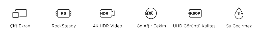 Osmo Action Specs