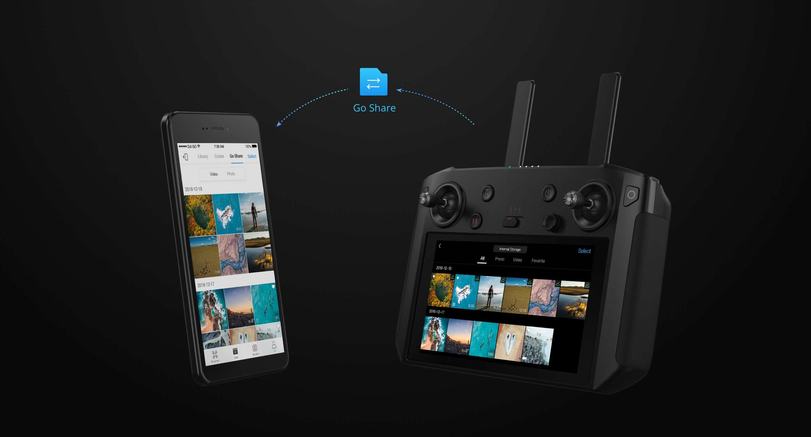 DJI STORE TURKİYE DJI MAVIC 2 SMART CONTROLLER DJI Store