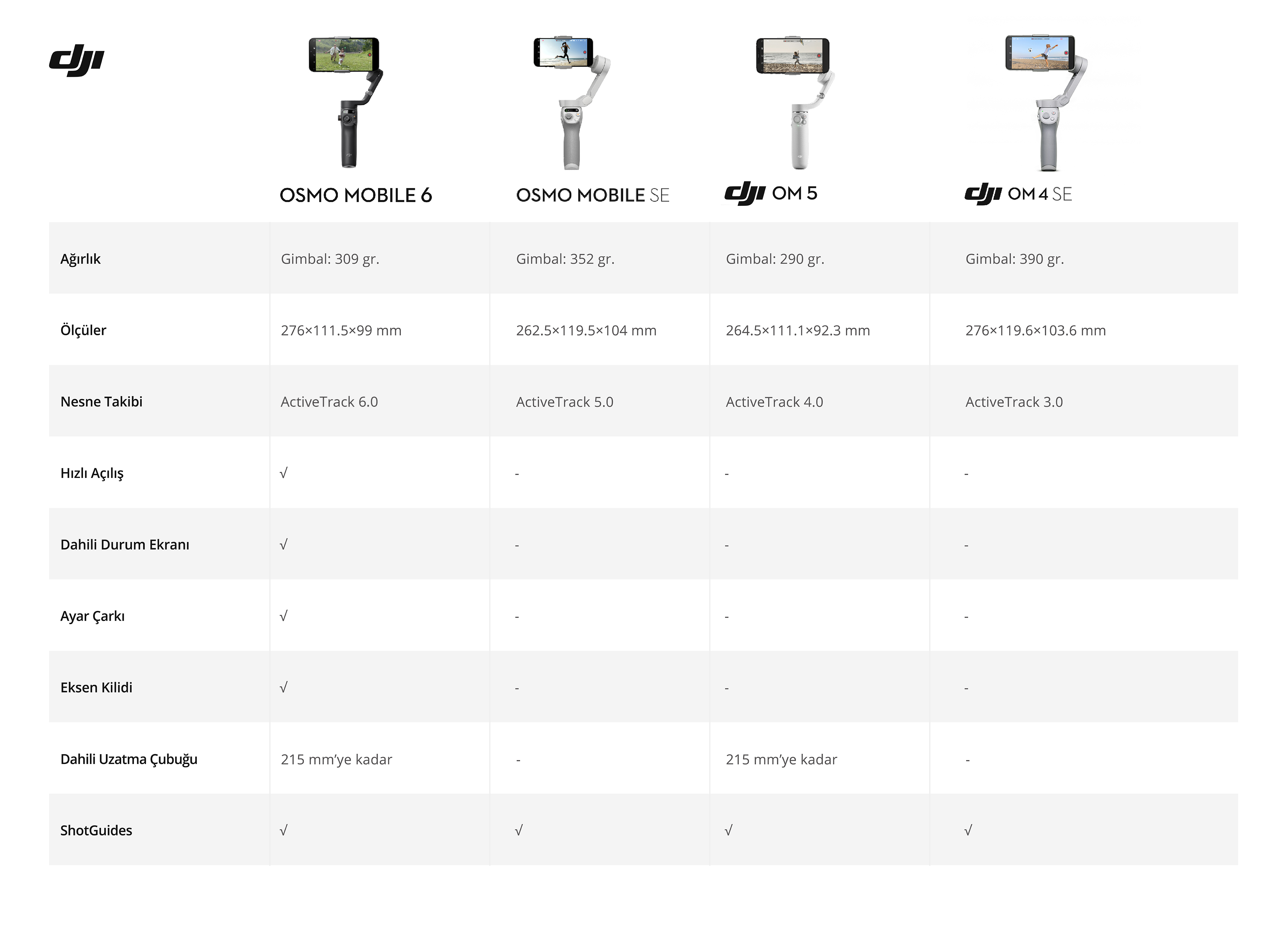 DJI Osmo Mobile 6